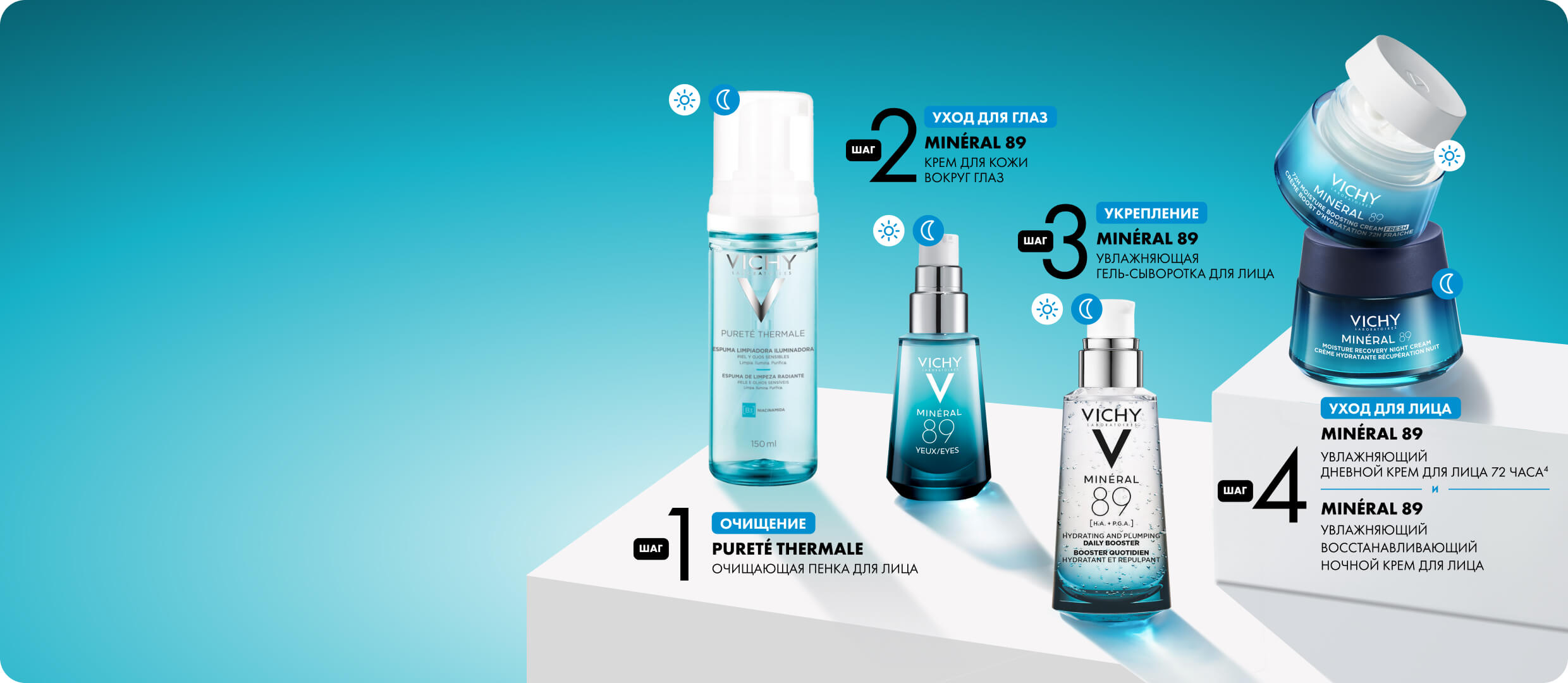 protocol hydration