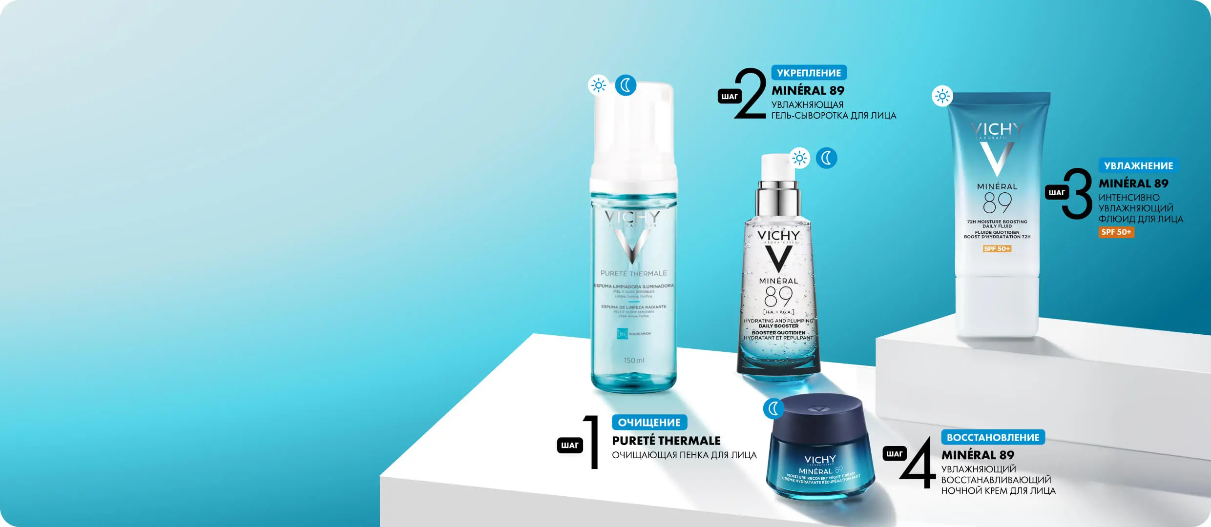 protocol hydration