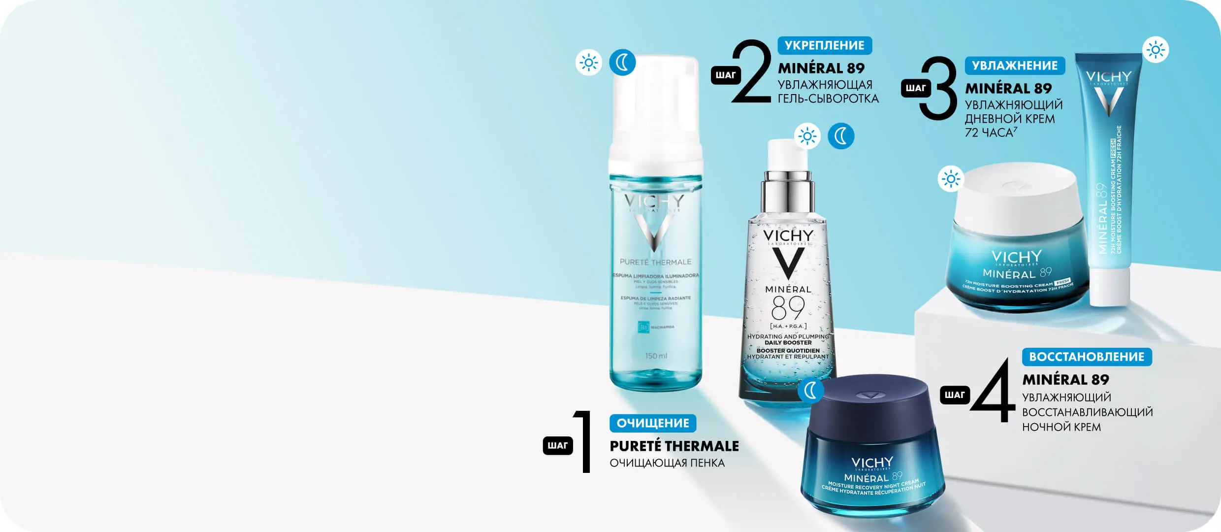 protocol hydration