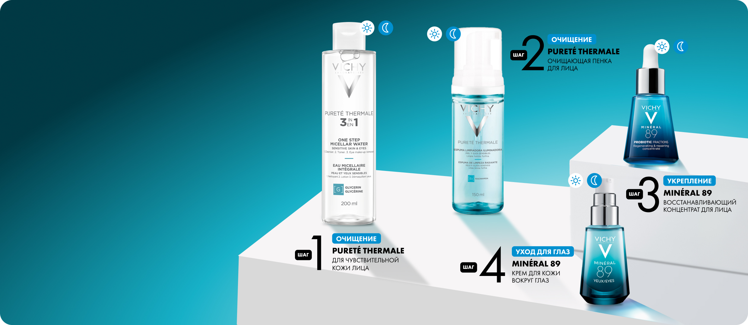 protocol hydration